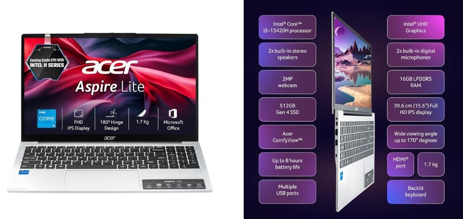 ASUS Vivobook 15 Smartchoice Intel Core i5-13420H Laptop