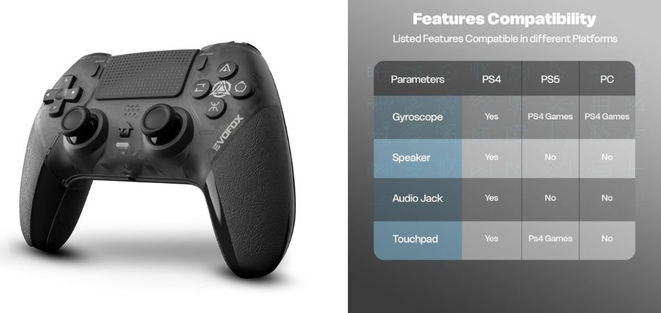 EvoFox Play 2 PS4 Controller & PS5 (PS4 Games Only)