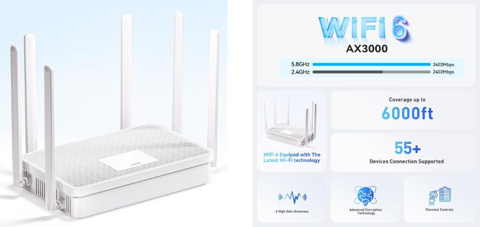 New AX3000 Wi-Fi 6 Router with 6 High-Gain Antennas